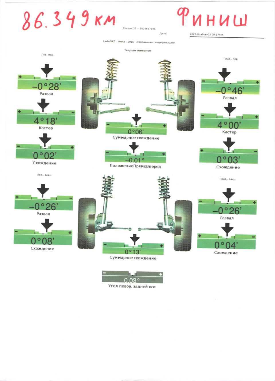 Схождение на задней оси в идеал вывести не успели, но стало гораздо лучше чем было — Lada Vesta SW (1G)