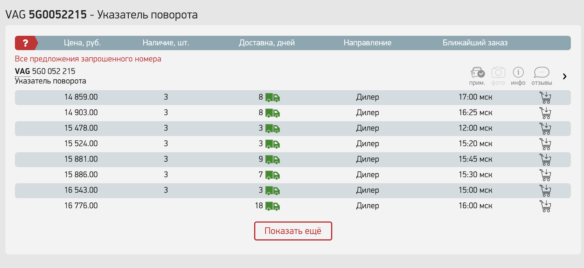 Через сколько можно з. 1635455380. Направление дилер в автодоке. Запчасть доставка статус цена × Кол-во сумма, руб VAG 06e103181l.