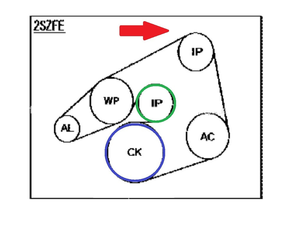 Схема ремня генератора. Ремень генератора Тойота Рактис 1.3. Схема установки приводного ремня Тойота Витц. Схема ремня генератора 1sz Fe.