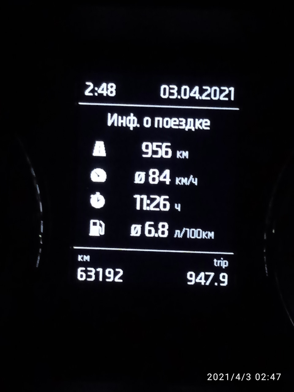 Размышления о расходе — Volkswagen Polo liftback, 1,6 л, 2020 года ...