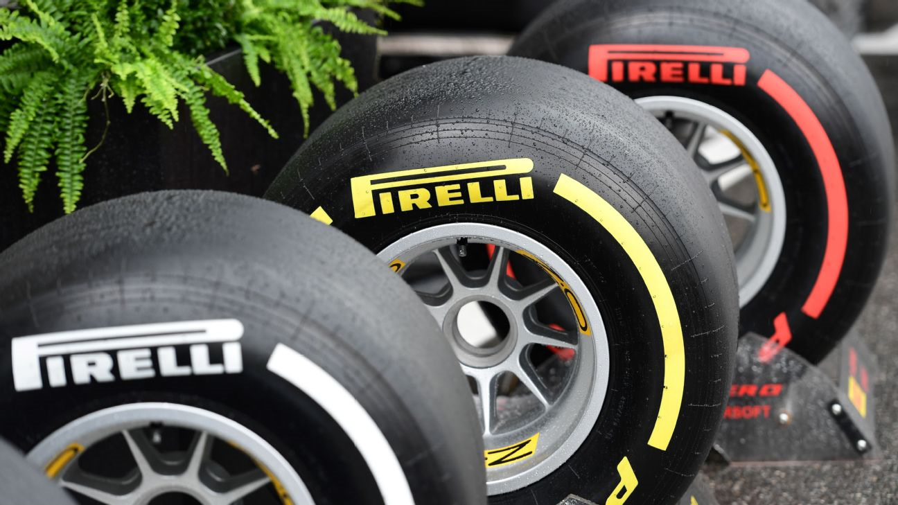 F1 Tyres