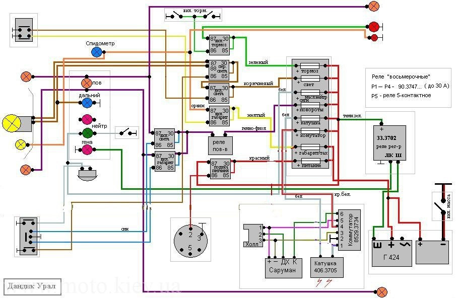 Схема мотоцикл урал схема электрооборудования