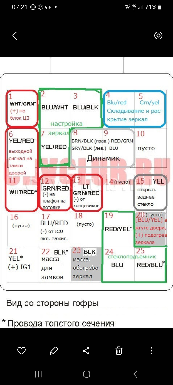Это шпаргалка по цветам проводов разъема блока комфорта. Нас интересуют 12 и 13 — Honda CR-V (RD1/RD2)