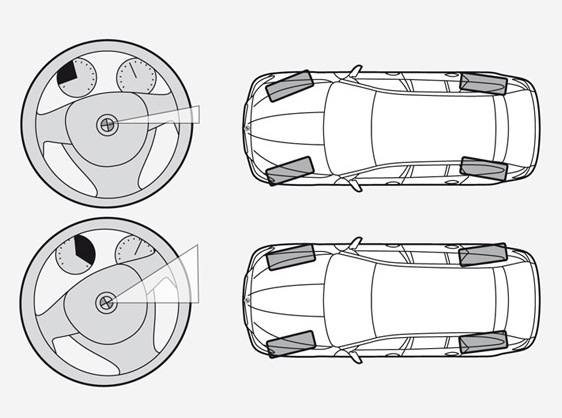 Что такое интегральное активное рулевое управление bmw это. Смотреть фото Что такое интегральное активное рулевое управление bmw это. Смотреть картинку Что такое интегральное активное рулевое управление bmw это. Картинка про Что такое интегральное активное рулевое управление bmw это. Фото Что такое интегральное активное рулевое управление bmw это