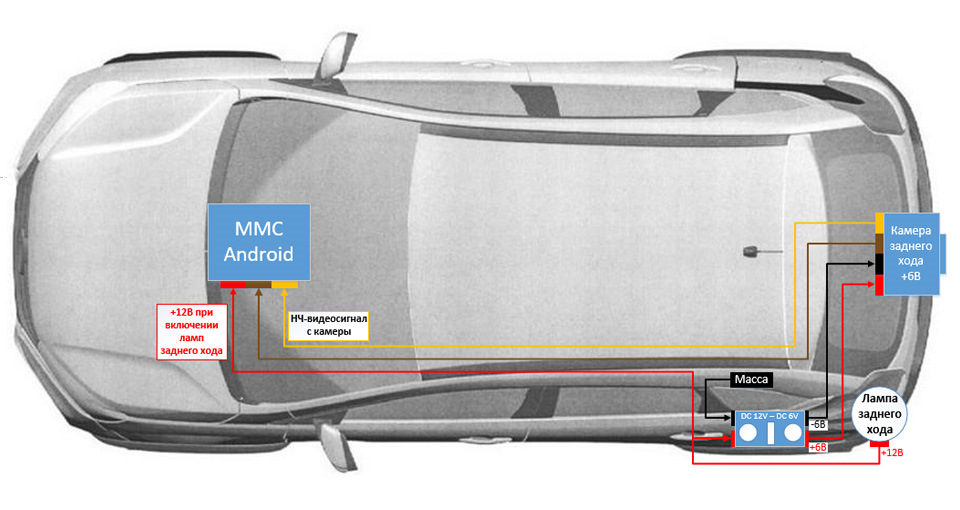 Схема подключения камеры заднего вида лада веста