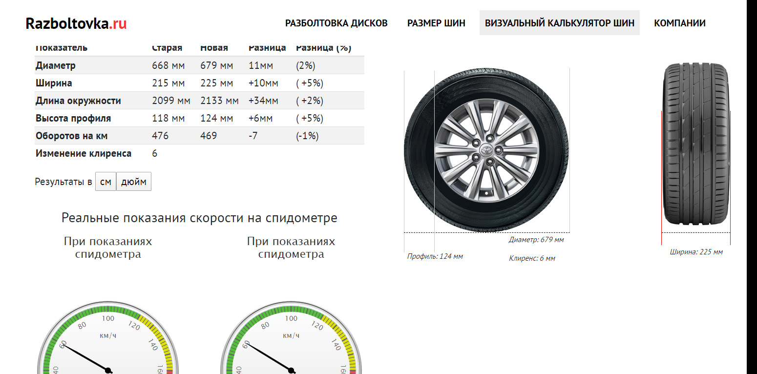 Параметры высоты шин. Пежо 408 колеса размер колес. Размер шин Пежо 206 1.4 r 14. Размер шин на Пежо 207 колес. Пежо 408 диаметр колеса.