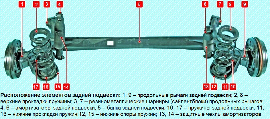 Хендай акцент люфт переднего колеса