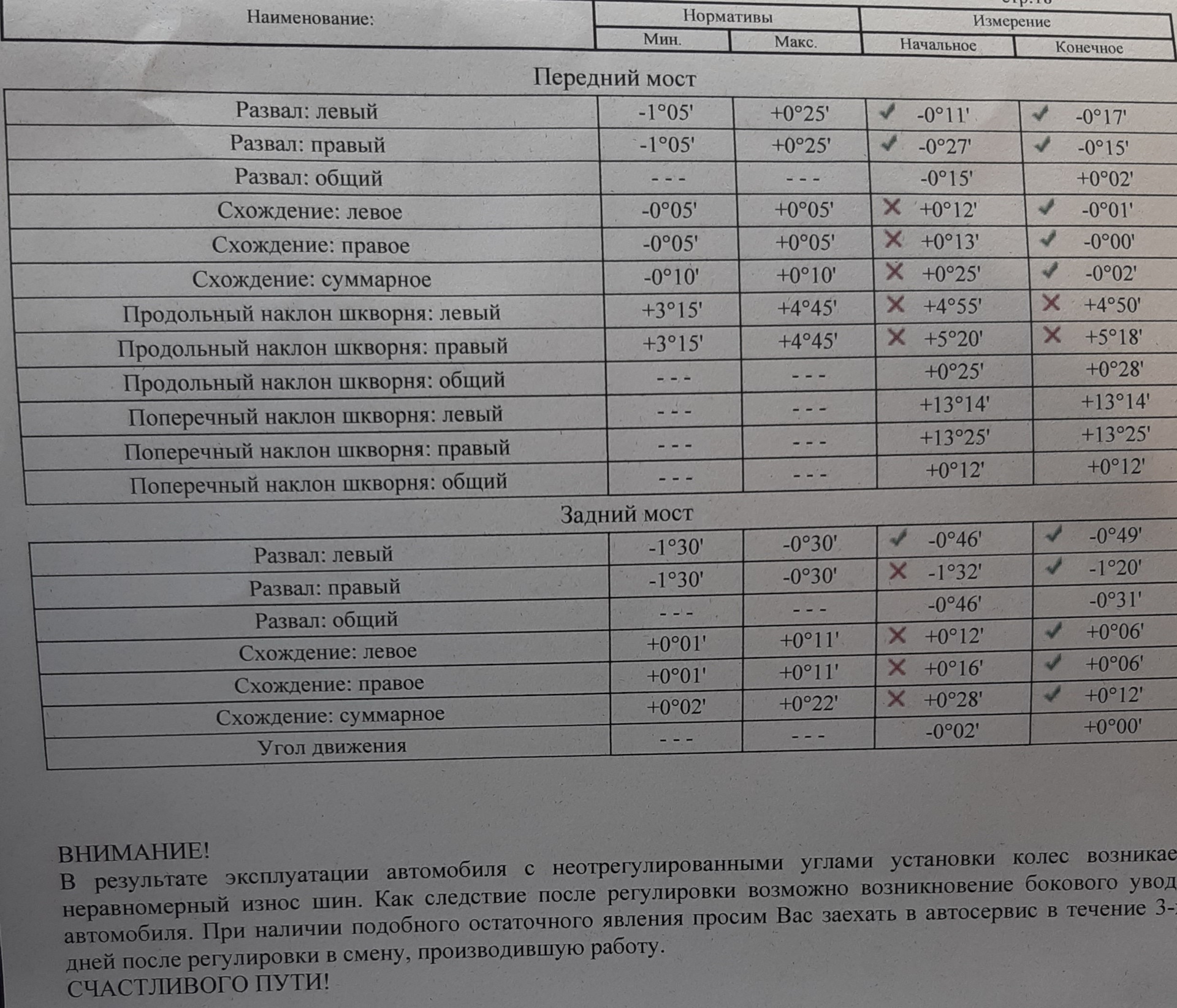 Очередные работы с Лачетти — Chevrolet Lacetti 5D, 1,6 л, 2009 года ...