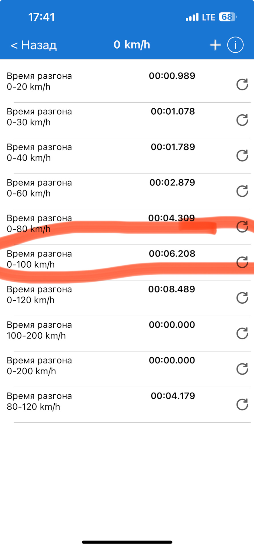 Стоковый разгон 2.0, 220л.с. — Volkswagen Tiguan (2G), 2 л, 2019 года ...