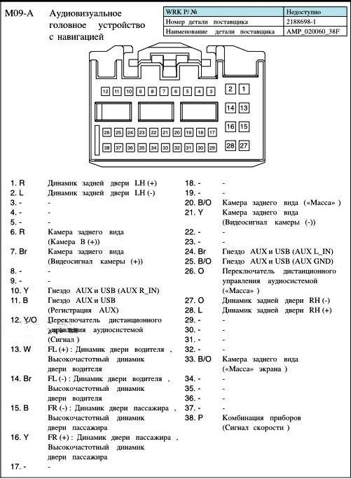 Магнитола в хендай туссан 2019 инструкция по применению