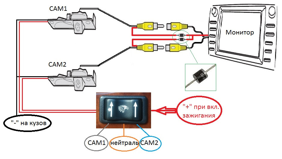 Вывод изображения со смартфона на экран магнитолы пионер