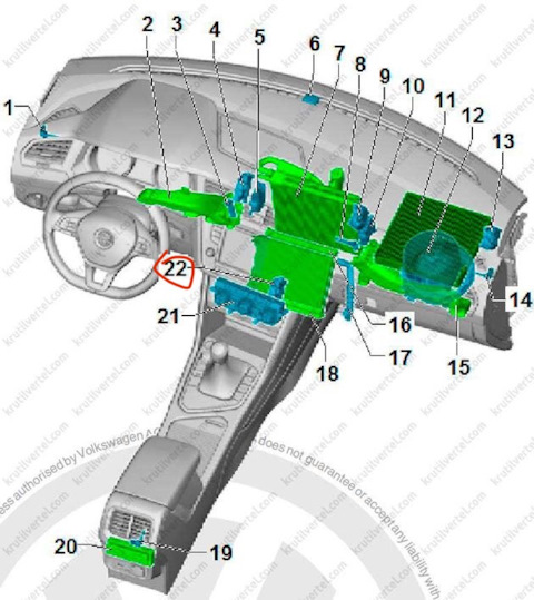 Расположение заслонки пассат б6 климат 2009 г Volkswagen Touran (2G). Бразилия. Отзывы владельцев с фото - DRIVE2.RU