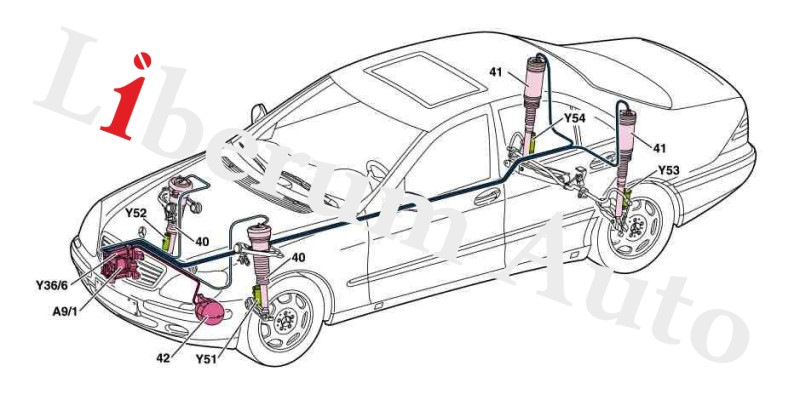 Ремонт амортизатора Mercedes-Benz