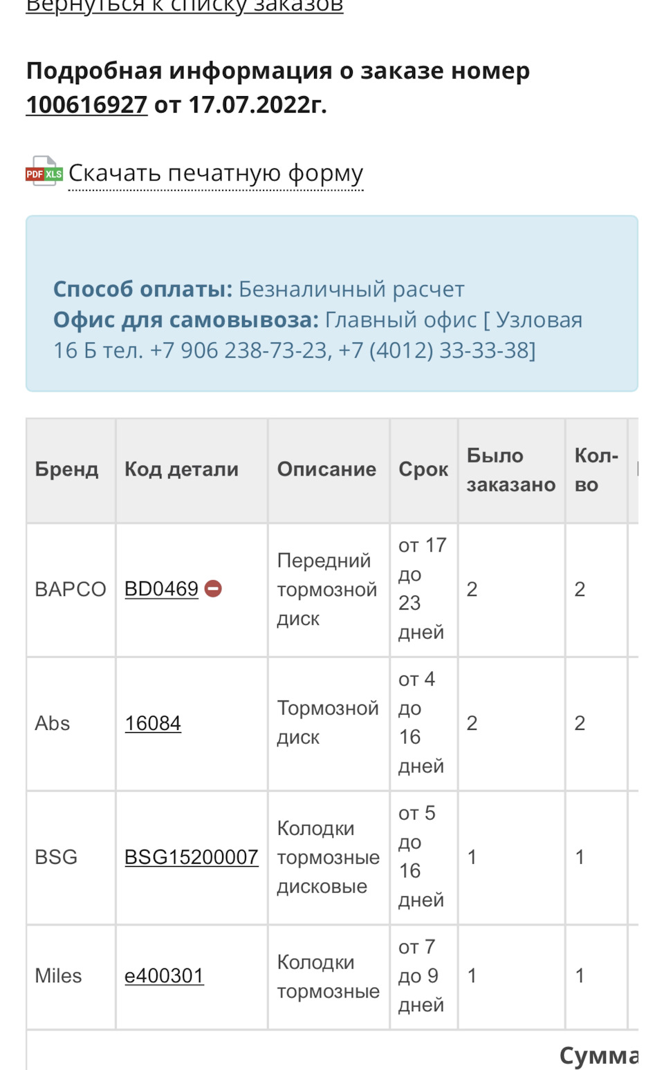 BSG15200007 Задние тормозные колодки BSG | Запчасти на DRIVE2