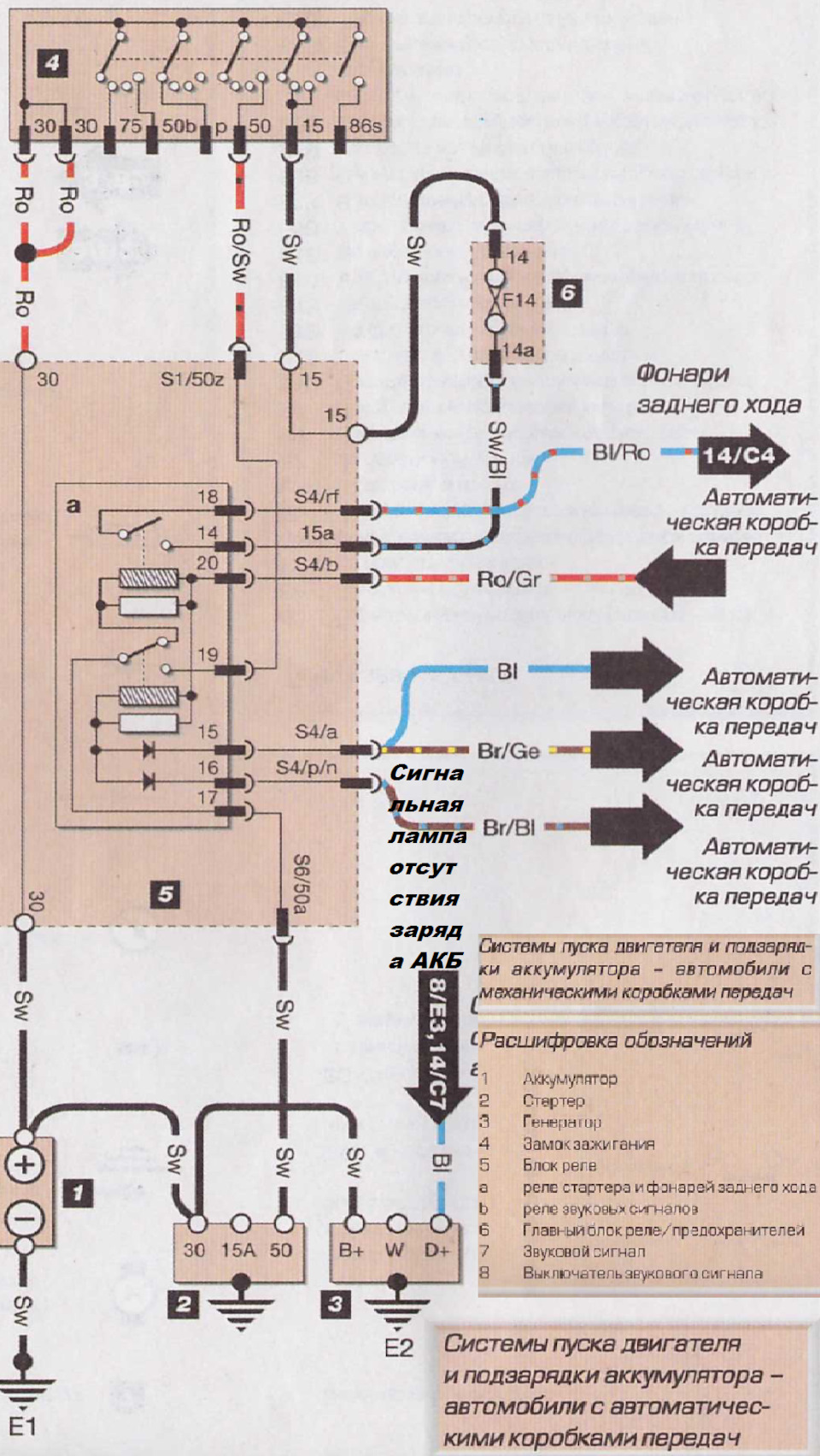 Электрическая Схема Стартера Audi 100 C4 2.3 Aar АКПП — Audi 100.