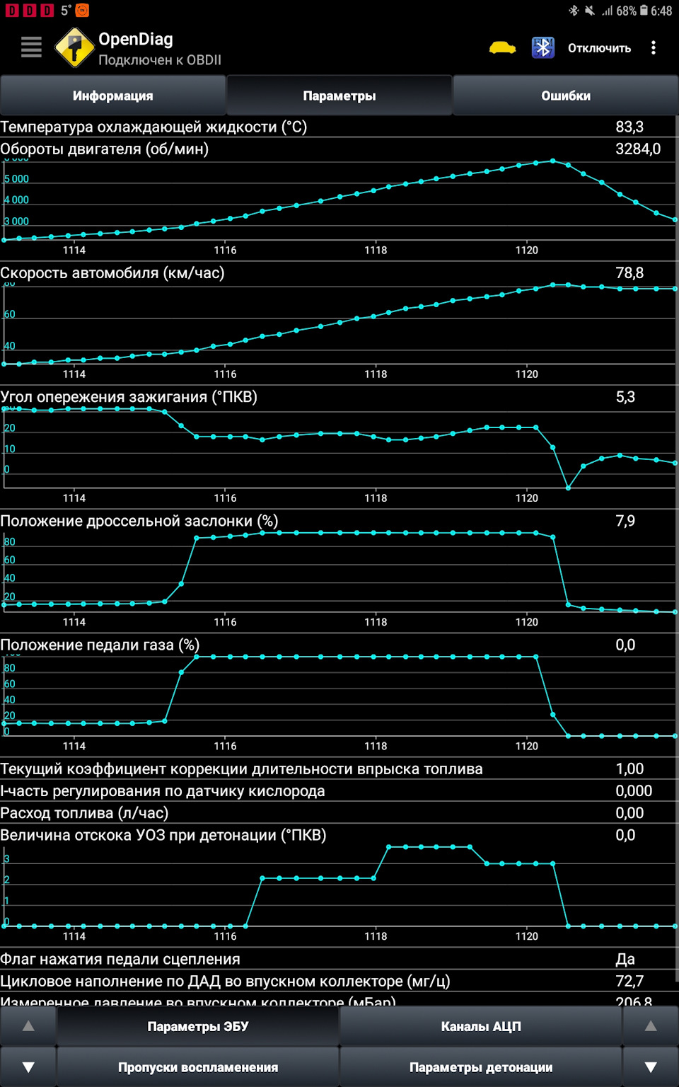 Фото в бортжурнале Lada XRAY