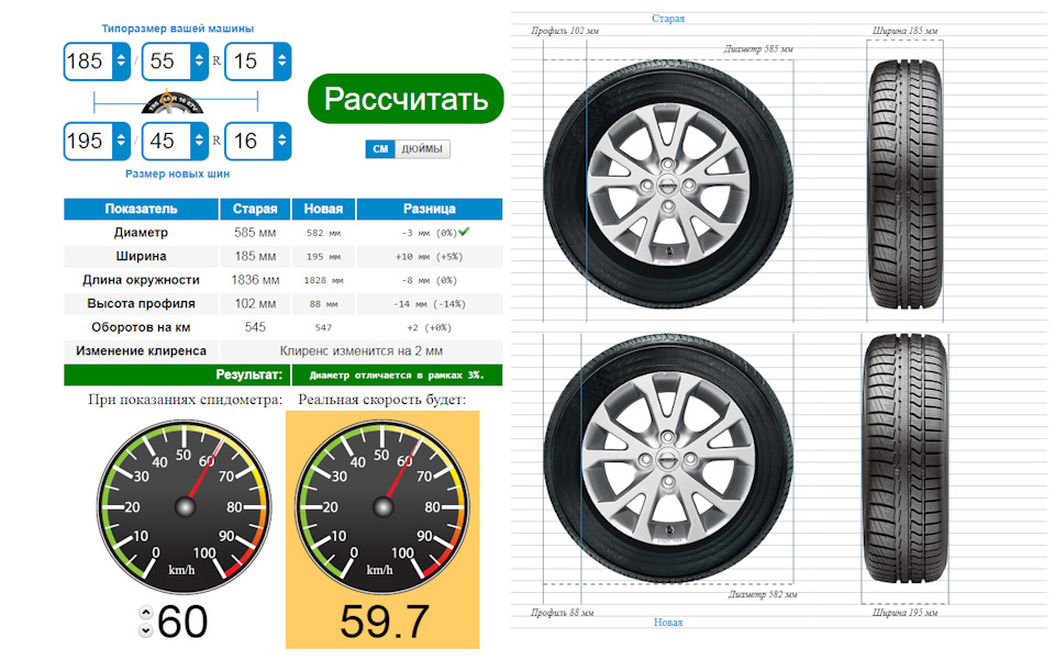 Резина на лето 195/45 R16 — Lada Гранта Лифтбек (2G), 1,6 л, 2018 года ...