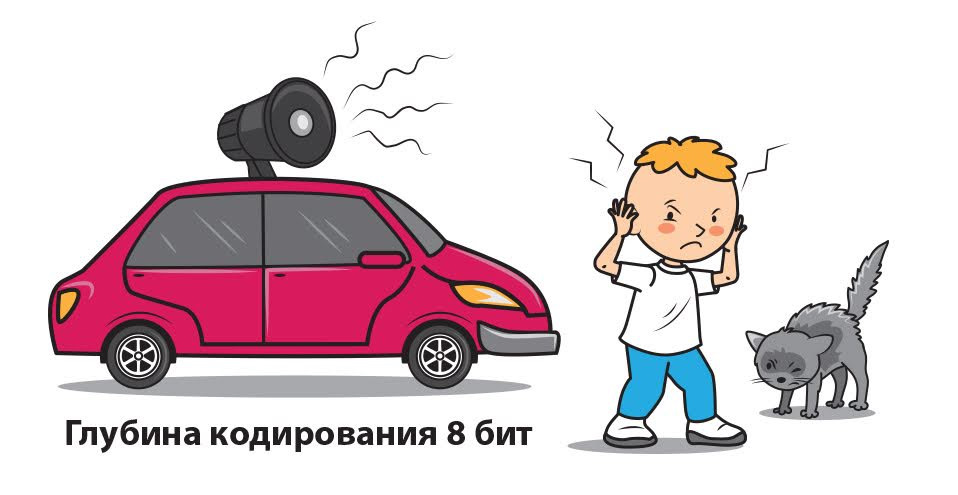 Мр3 сирена для авто. Смотреть фото Мр3 сирена для авто. Смотреть картинку Мр3 сирена для авто. Картинка про Мр3 сирена для авто. Фото Мр3 сирена для авто
