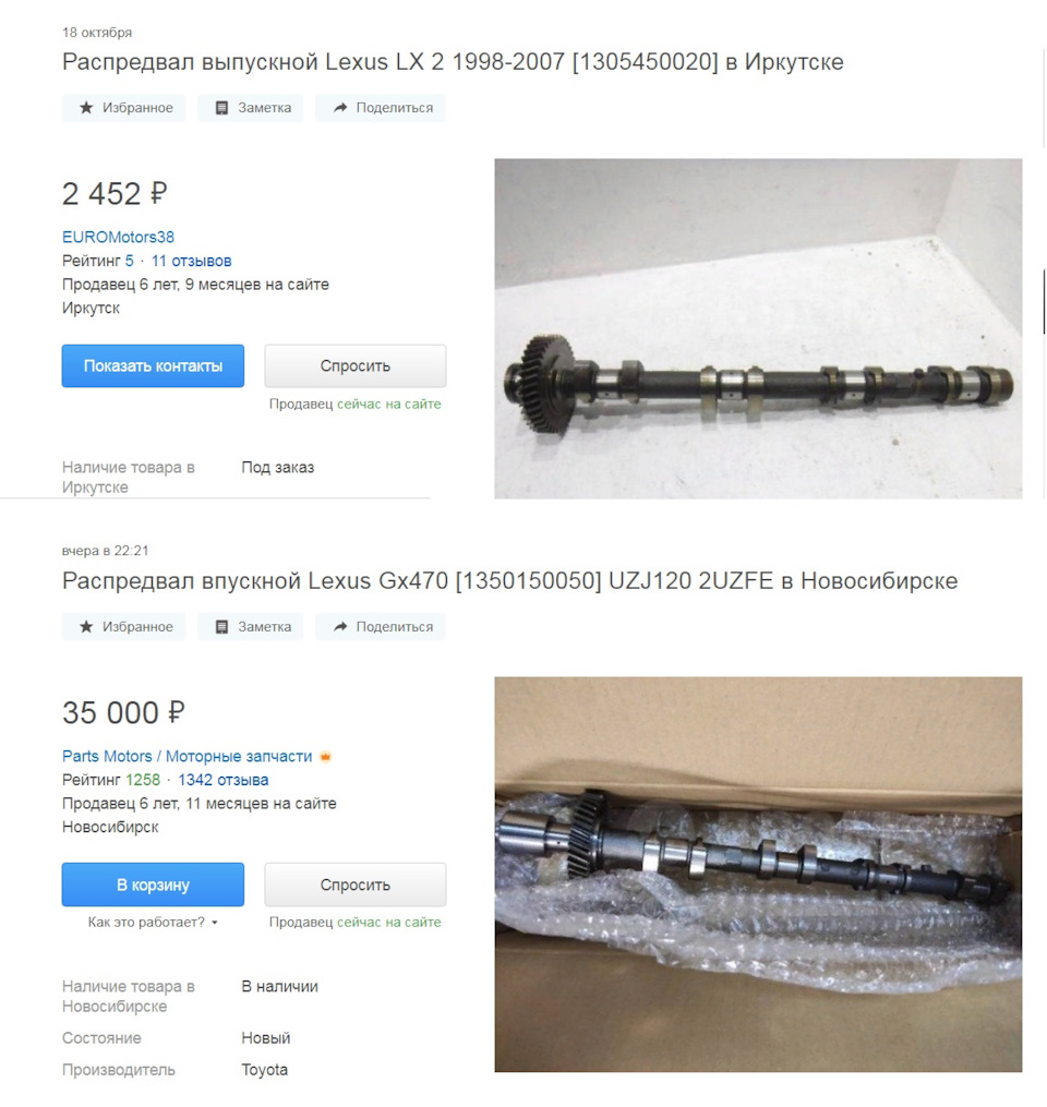 Авто с хорошей обзорностью