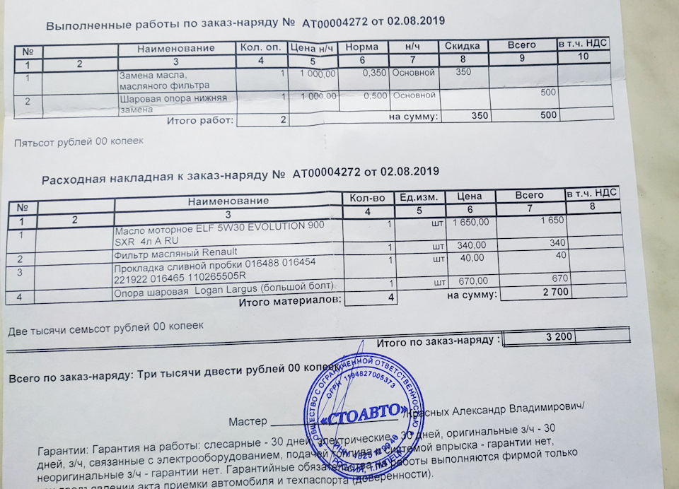 Запчасти на фото: 110265505R. Фото в бортжурнале Renault Sandero Stepway (2G)