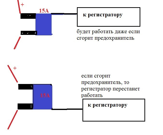 Схема проверки предохранителя