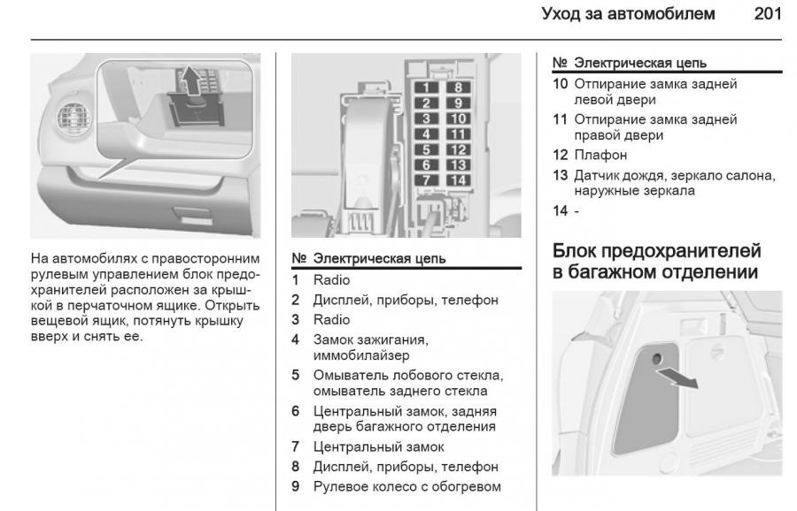 Фото в бортжурнале Opel Meriva (B)