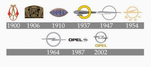 Фото в бортжурнале Opel Antara