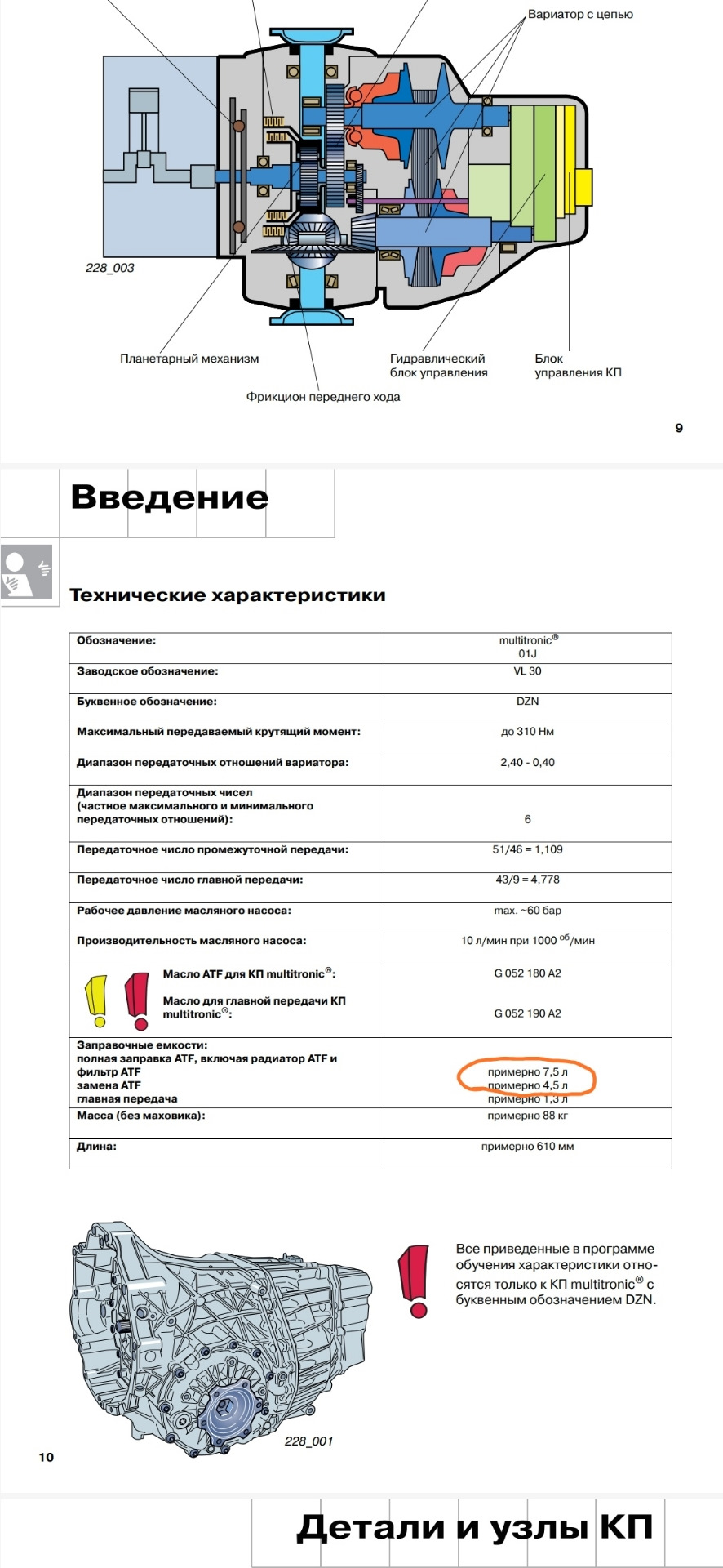 Вопрос с размышлением) — Audi A6 (C5), 2,5 л, 2003 года | наблюдение ...