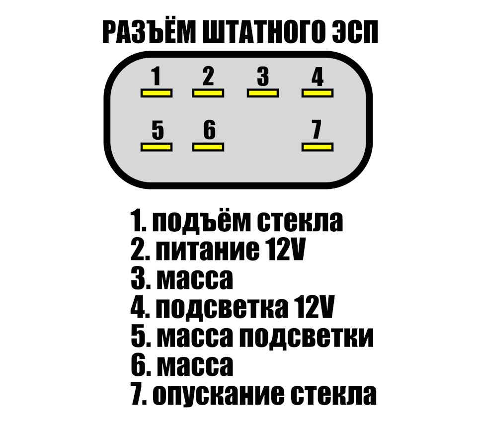 Схема подключения стеклоподъемника калина 1