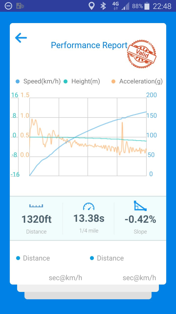 Фото в бортжурнале Skoda Yeti