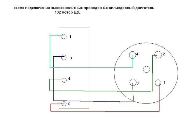 Порядок работы цилиндров м102 мерседес