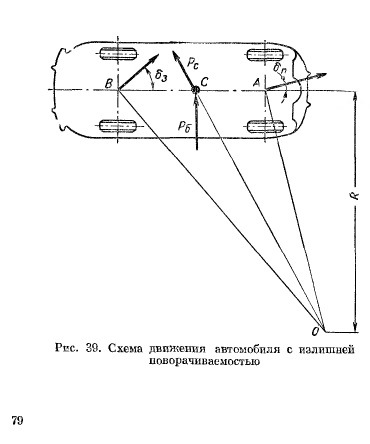 Следы от транспортных средств криминалистика. Следы транспортных средств в криминалистике. Отображение меток движения транспортного средства. Направление движения транспорта криминалистика. Следы колес тс криминалистика.