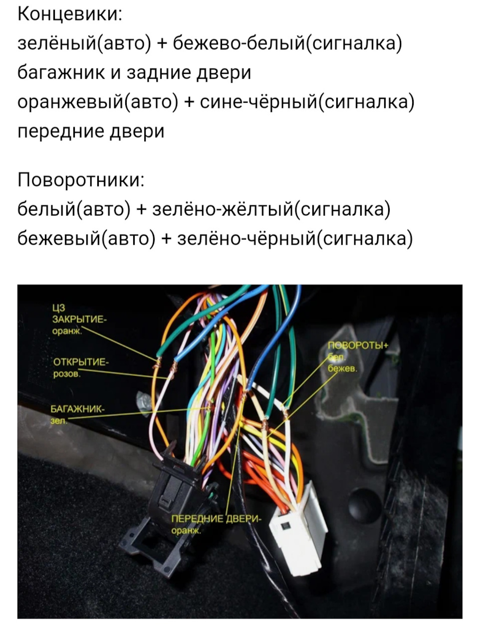 Подключение сигнализации рено логан 1. Рено старлайн.