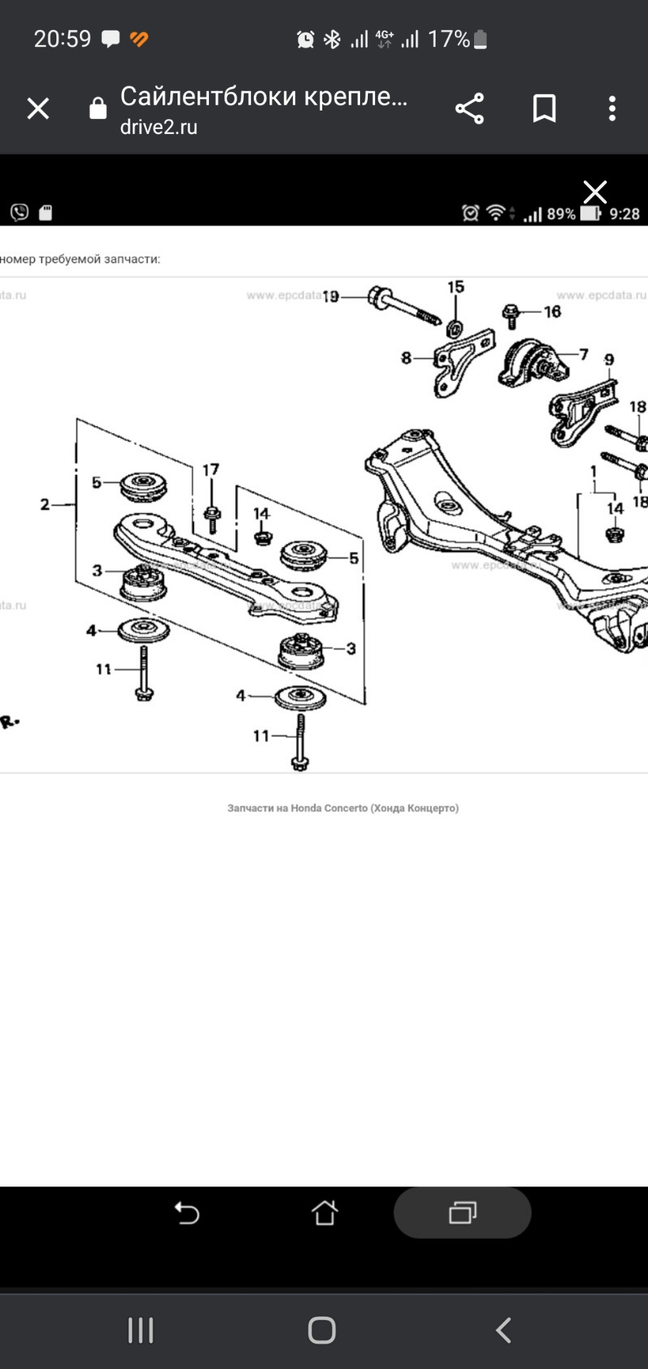 Фото в бортжурнале Honda CR-V (RD4, RD5, RD6, RD7)