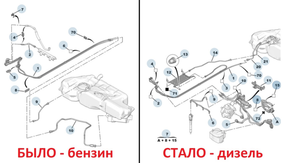 Глава 4: замена ЕР6 на 1.6HDI — Топливная система (часть 16) — Peugeot ...