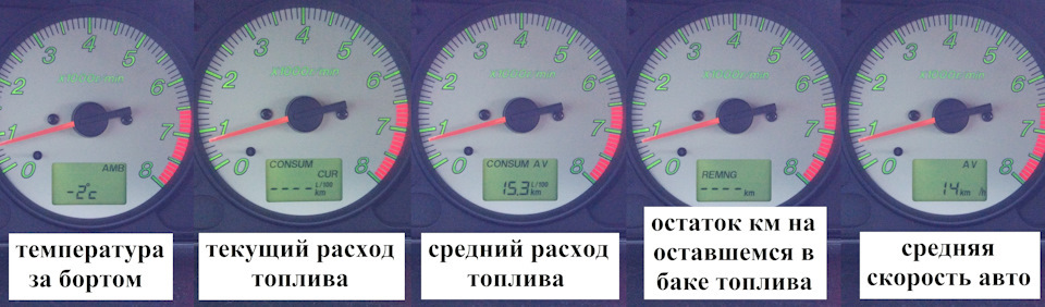 То, что может отображать приборка. — Mazda 323 VI
