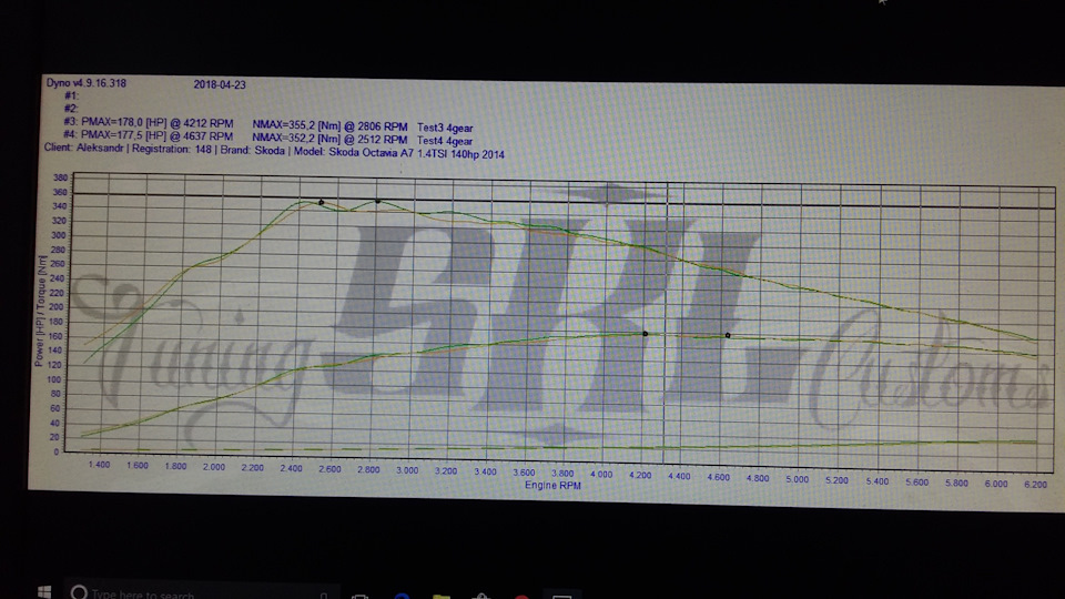a.mk様　オーダーページ Замер мощности 1,4 Stage 1+ от APR (дино стенд) — Skoda Octavia A7