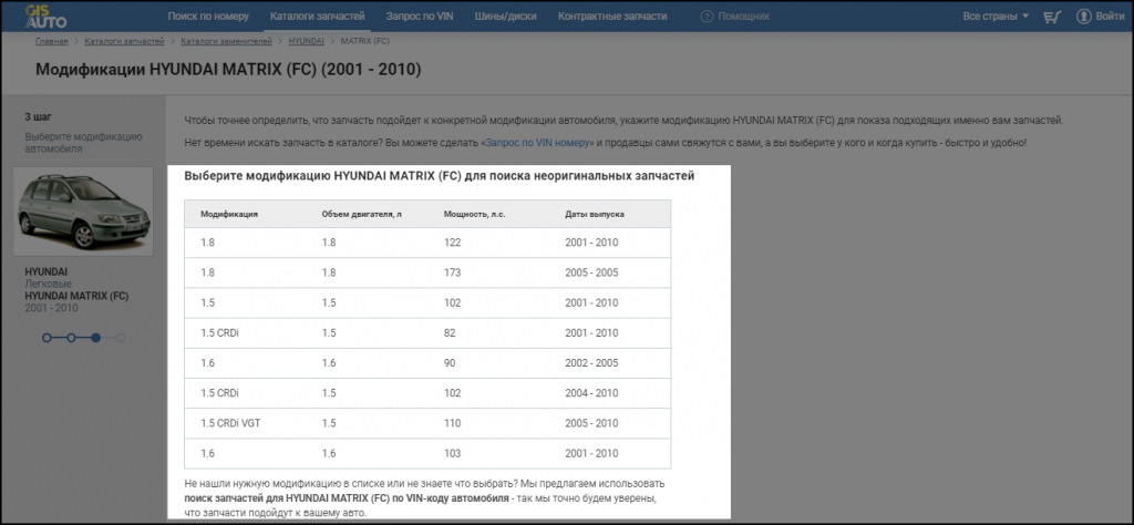 Автозапчасти по вин коду автомобиля. Что такое номер замен запчасти. Номер для запчастей ВАЗ как использовать. OE номера автозапчастей как составить.