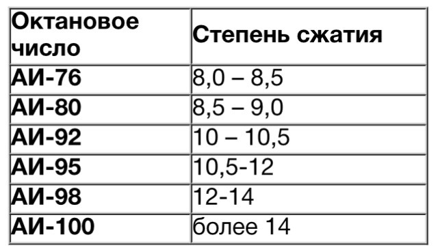 киа церато 4 поколения какой бензин лить. картинка киа церато 4 поколения какой бензин лить. киа церато 4 поколения какой бензин лить фото. киа церато 4 поколения какой бензин лить видео. киа церато 4 поколения какой бензин лить смотреть картинку онлайн. смотреть картинку киа церато 4 поколения какой бензин лить.