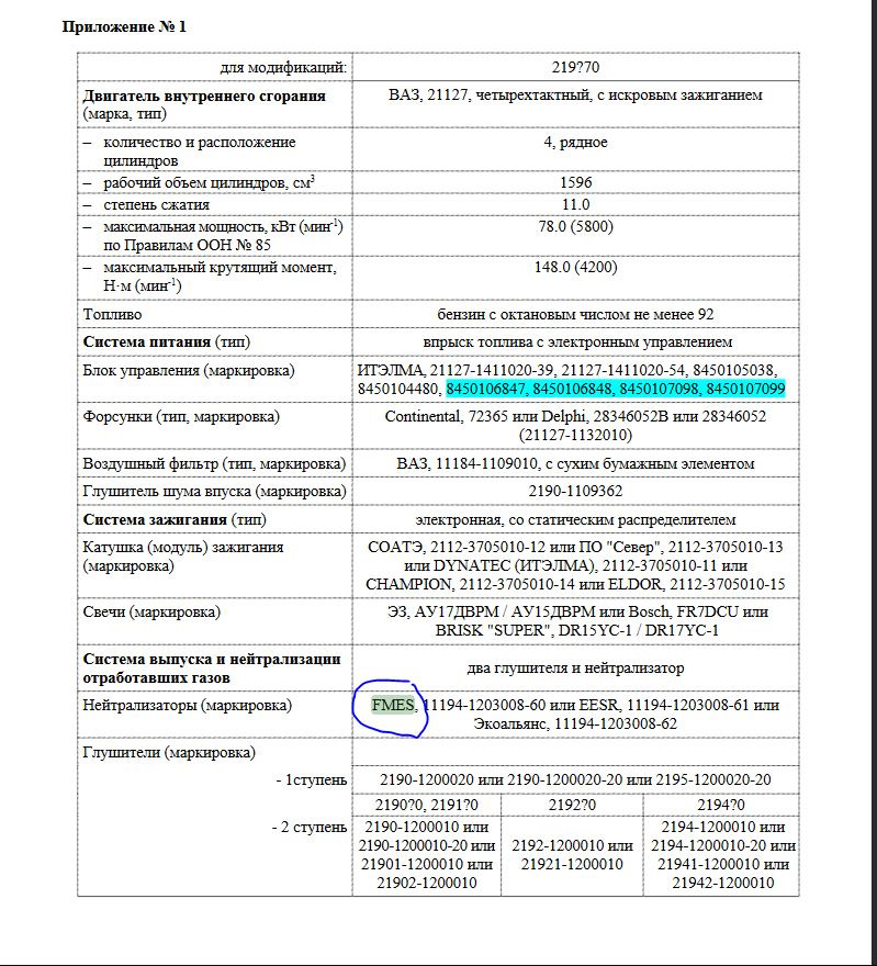 2195120002020 Глушитель средняя часть Kalina Cross 2017-2018 LADA ...