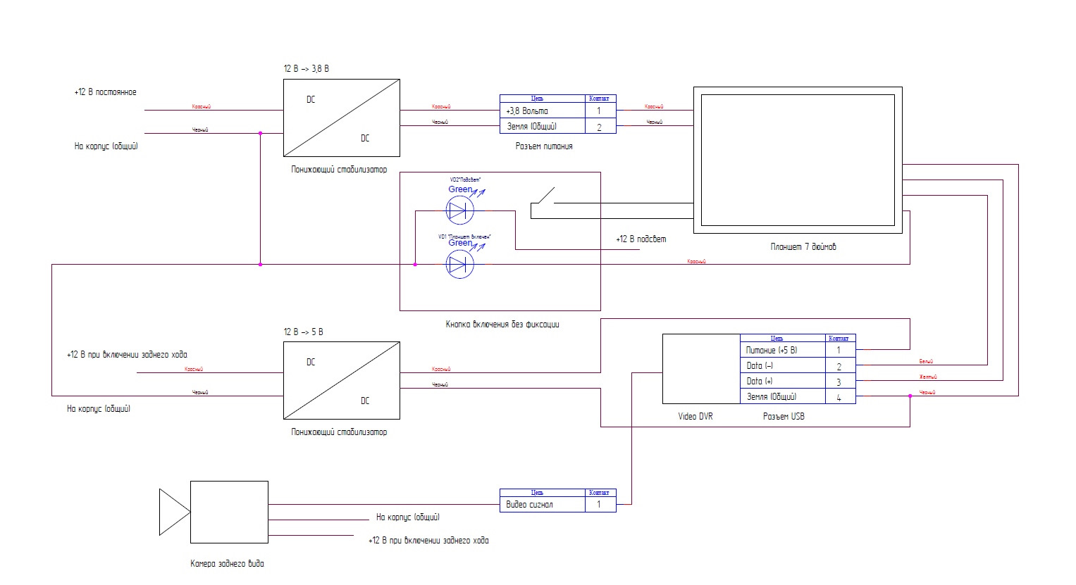 Установка планшета на ВАЗ 2110 с европанелью. — Lada 21102, 1,5 л, 2000 ...
