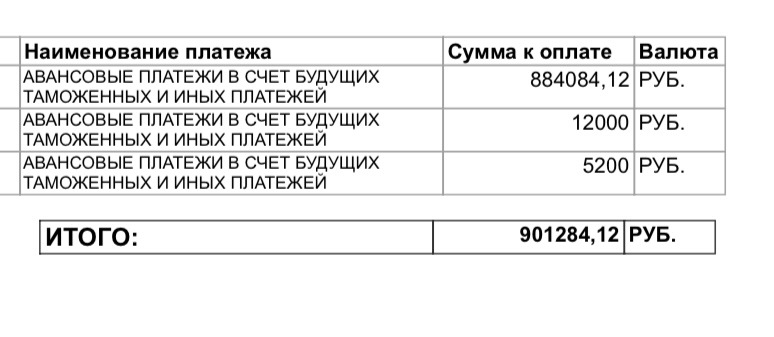 Квитанция на оплату. Расчет стоимости таможни — BMW 4 series (G22), 3 л ...