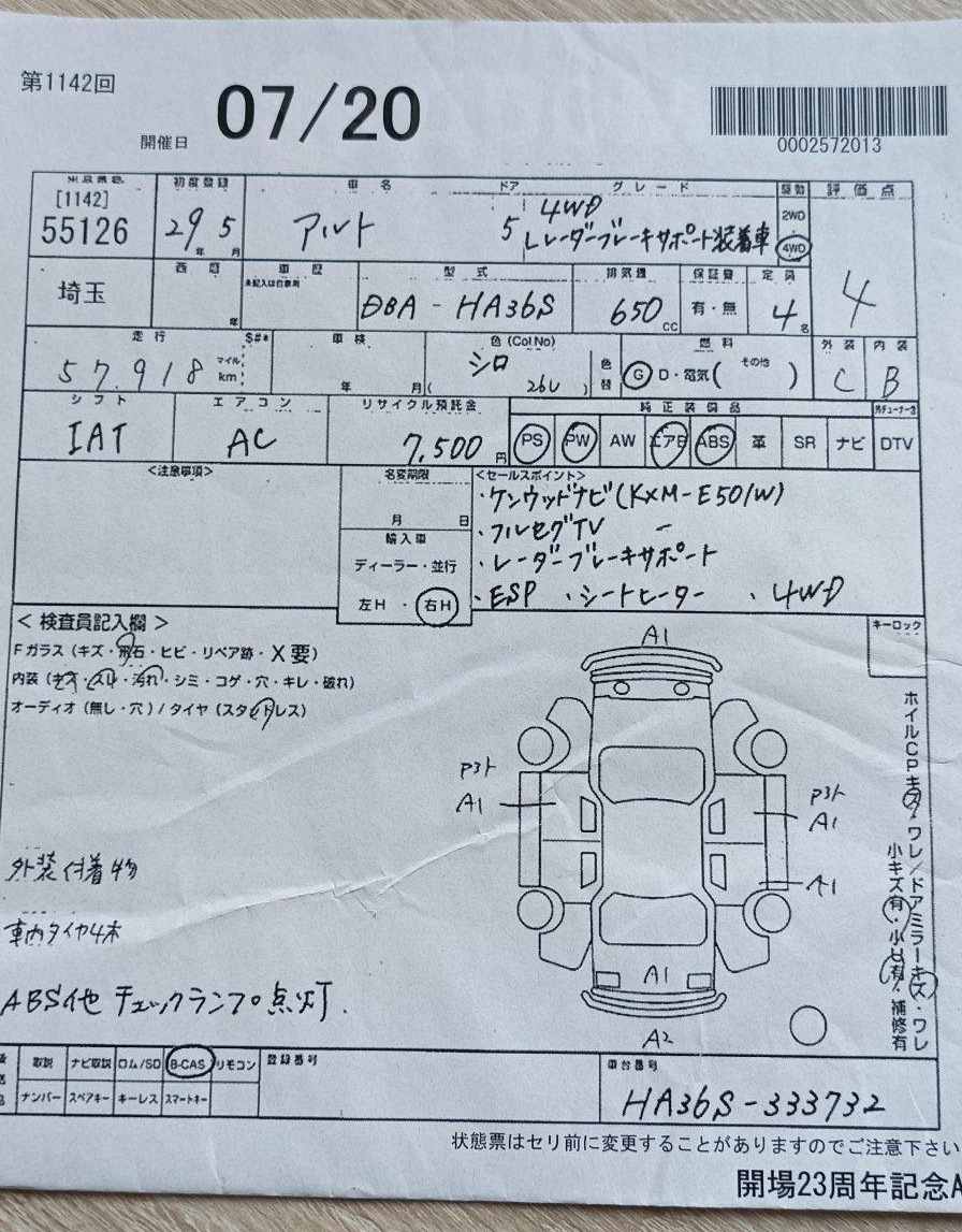 Выкладываю несколько отчётов drom — Suzuki Alto (8G), 0,7 л, 2015 года |  другое | DRIVE2