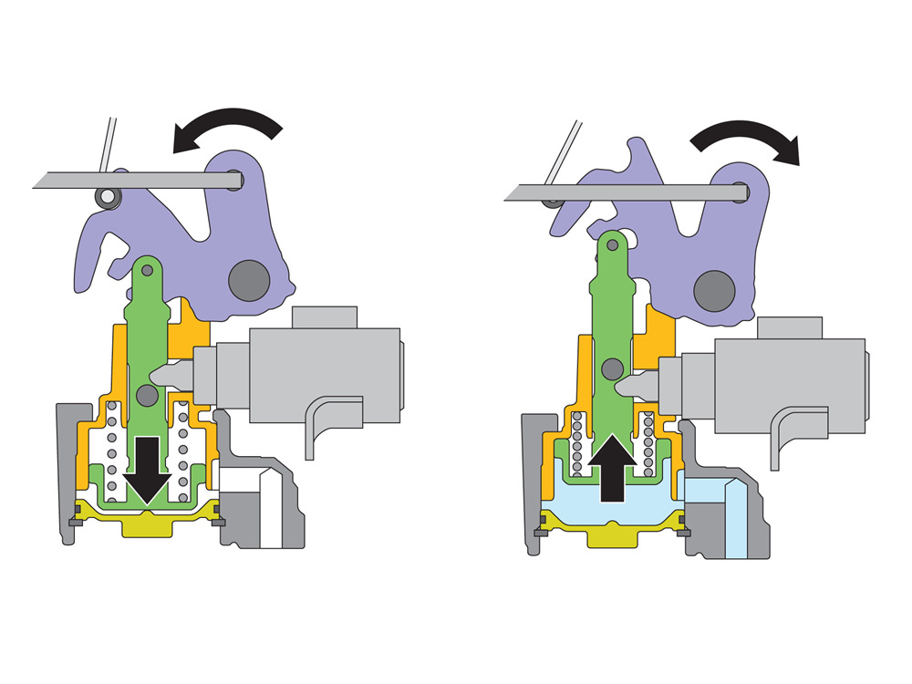 Автоматические коробки передач AWF8G55/45/30 VOLVO — 77VOLVO на DRIVE2
