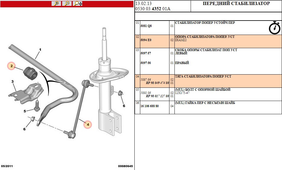 Стойки стабилизатора пежо 107 схема