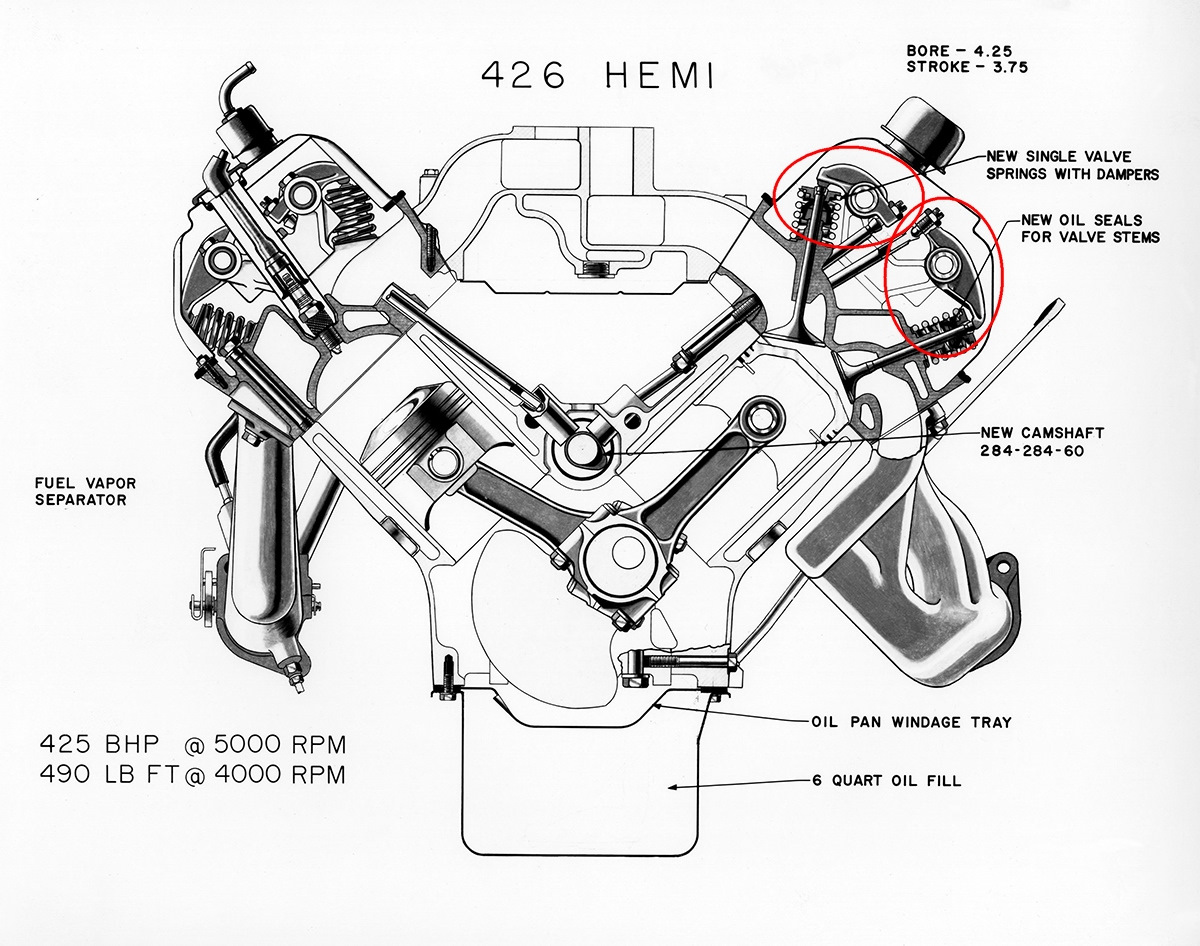 Двигатель v8 Hemi 426 чертеж