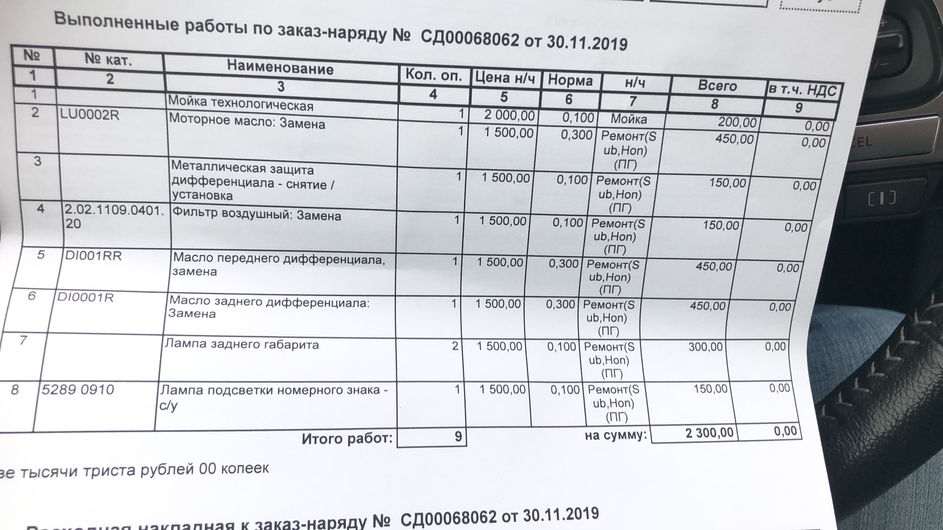 Какое масло заливать в двигатель субару форестер 2019 года