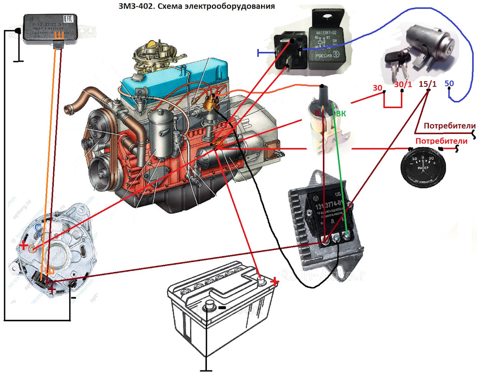 Электропроводка газель 402