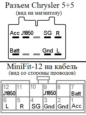 Волга сайбер схема подключения магнитолы