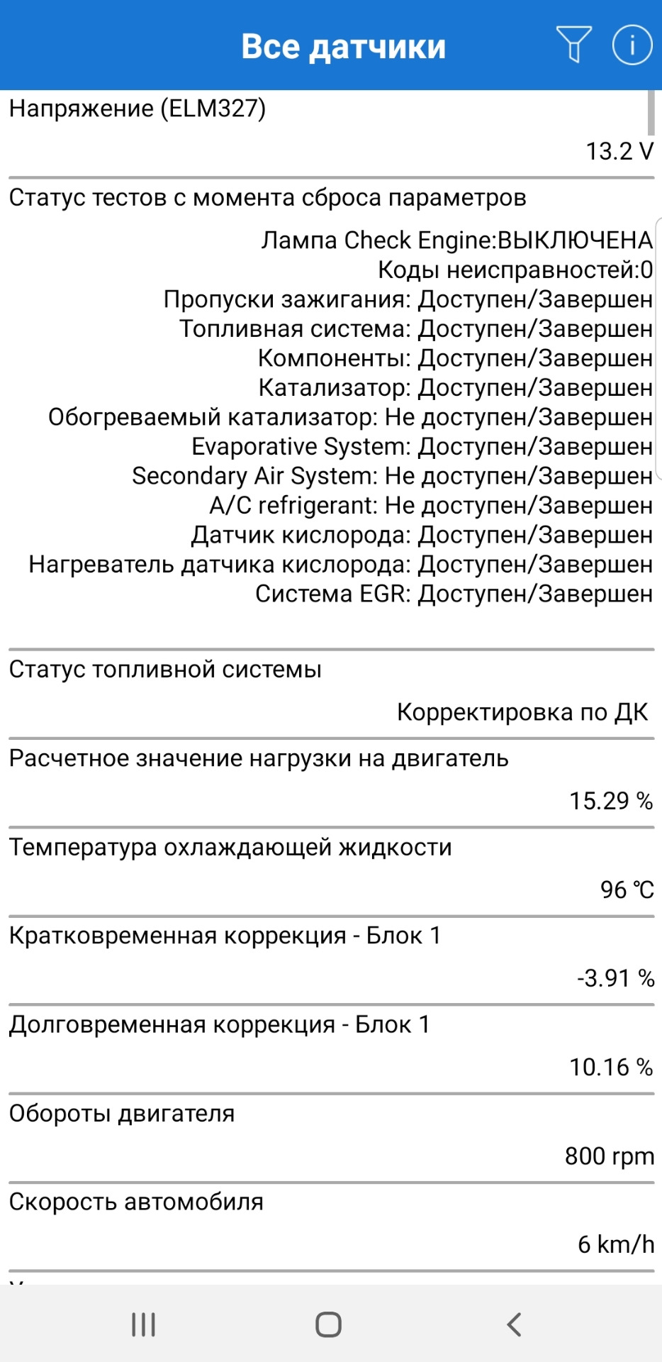 Показания датчика кислорода — Skoda Octavia A5 Mk2, 1,8 л, 2012 года ...